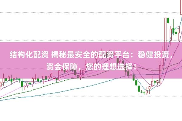 结构化配资 揭秘最安全的配资平台：稳健投资，资金保障，您的理想选择！