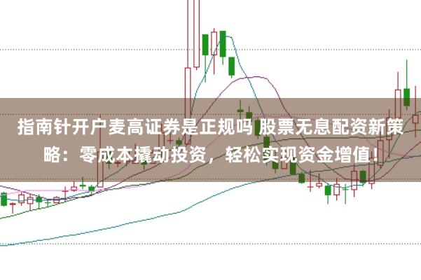 指南针开户麦高证券是正规吗 股票无息配资新策略:零成本撬动投资,轻松实现资金增值!