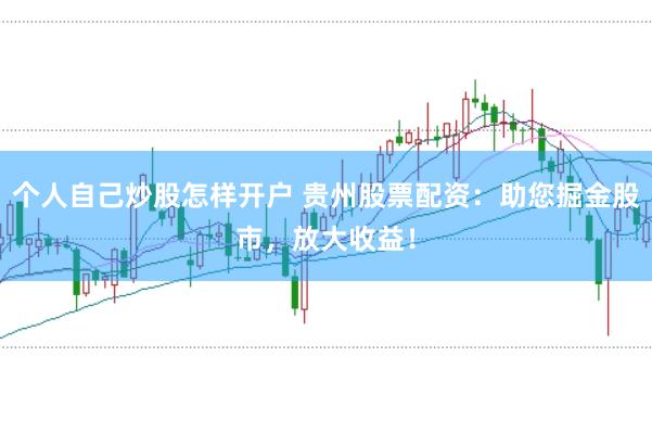 个人自己炒股怎样开户 贵州股票配资：助您掘金股市，放大收益！