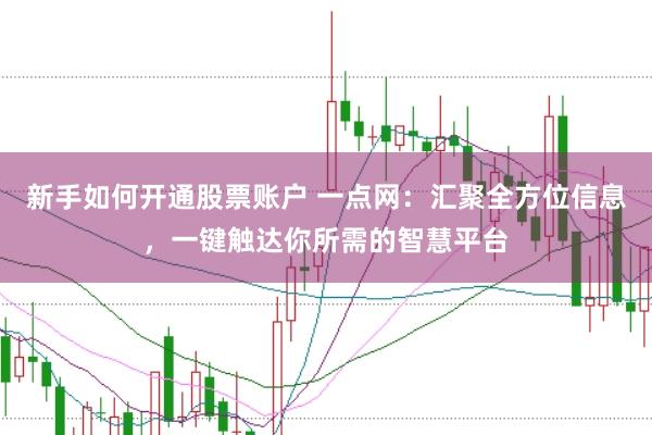 新手如何开通股票账户 一点网：汇聚全方位信息，一键触达你所需的智慧平台