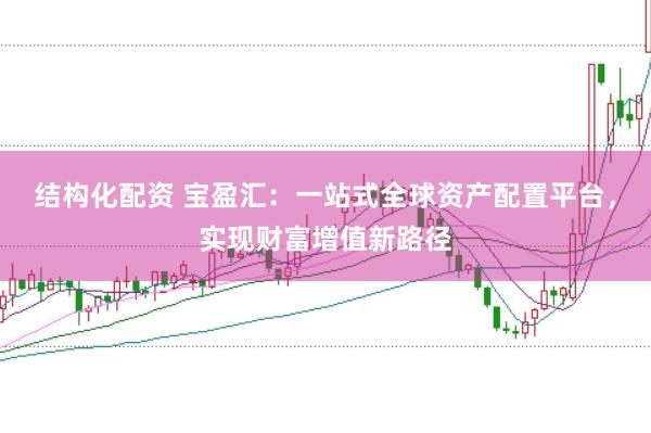 结构化配资 宝盈汇：一站式全球资产配置平台，实现财富增值新路径