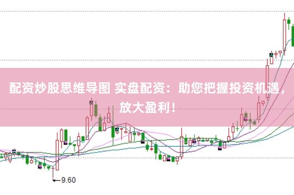 配资炒股思维导图 实盘配资：助您把握投资机遇，放大盈利！
