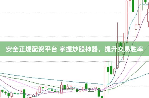 安全正规配资平台 掌握炒股神器，提升交易胜率