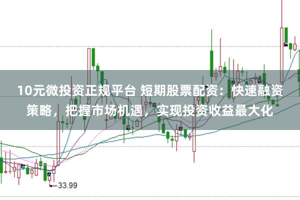 10元微投资正规平台 短期股票配资：快速融资策略，把握市场机遇，实现投资收益最大化