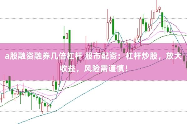 a股融资融券几倍杠杆 股市配资：杠杆炒股，放大收益，风险需谨慎！