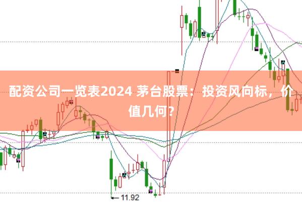 配资公司一览表2024 茅台股票：投资风向标，价值几何？