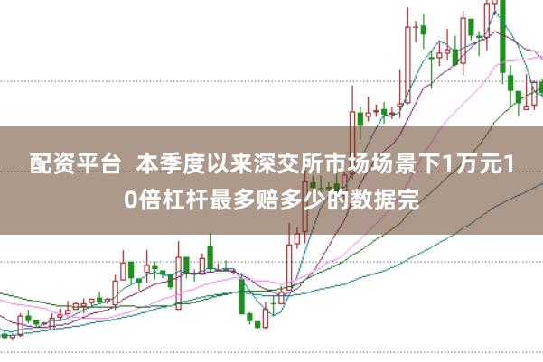 配资平台  本季度以来深交所市场场景下1万元10倍杠杆最多赔多少的数据完