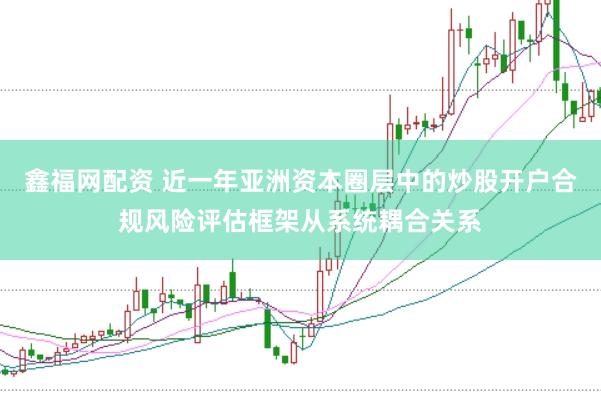 鑫福网配资 近一年亚洲资本圈层中的炒股开户合规风险评估框架从系统耦合关系